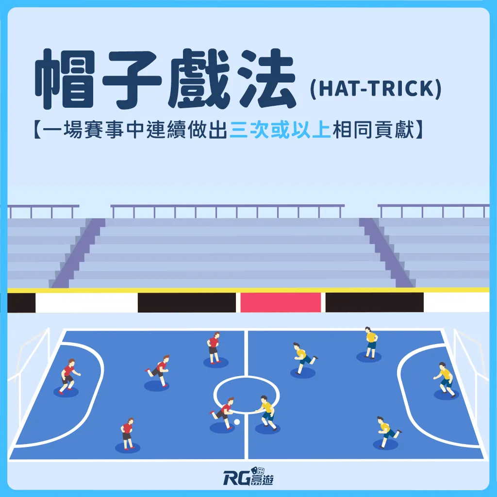 阿基V1-P253Y_卡塔爾世界盃足球術語 卡塔爾世界盃足球術語