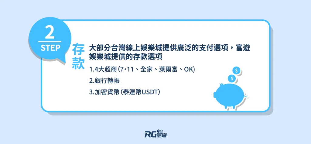富遊娛樂城 2024台灣線上娛樂城排行:新手娛樂城官網推薦,附出金教學!