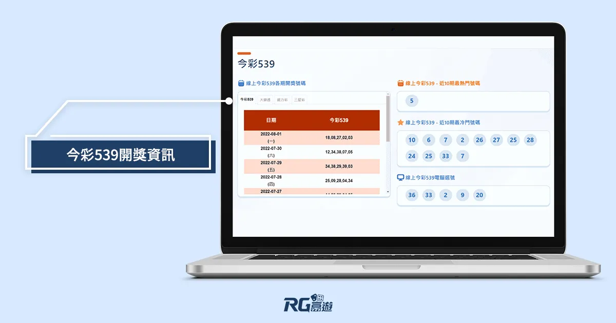 今彩539開獎