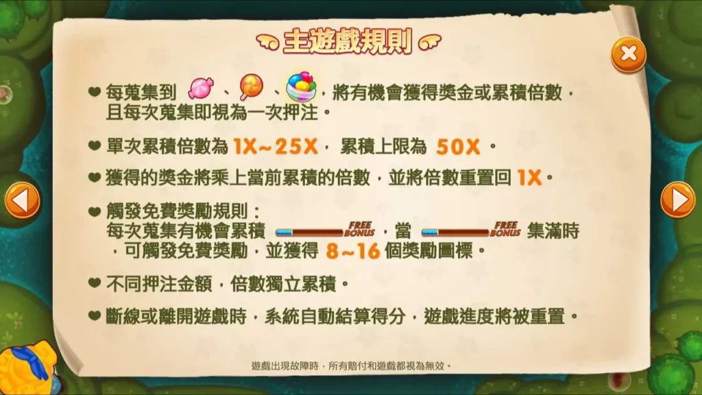 RG電子 跑跑愛麗絲 遊戲規則