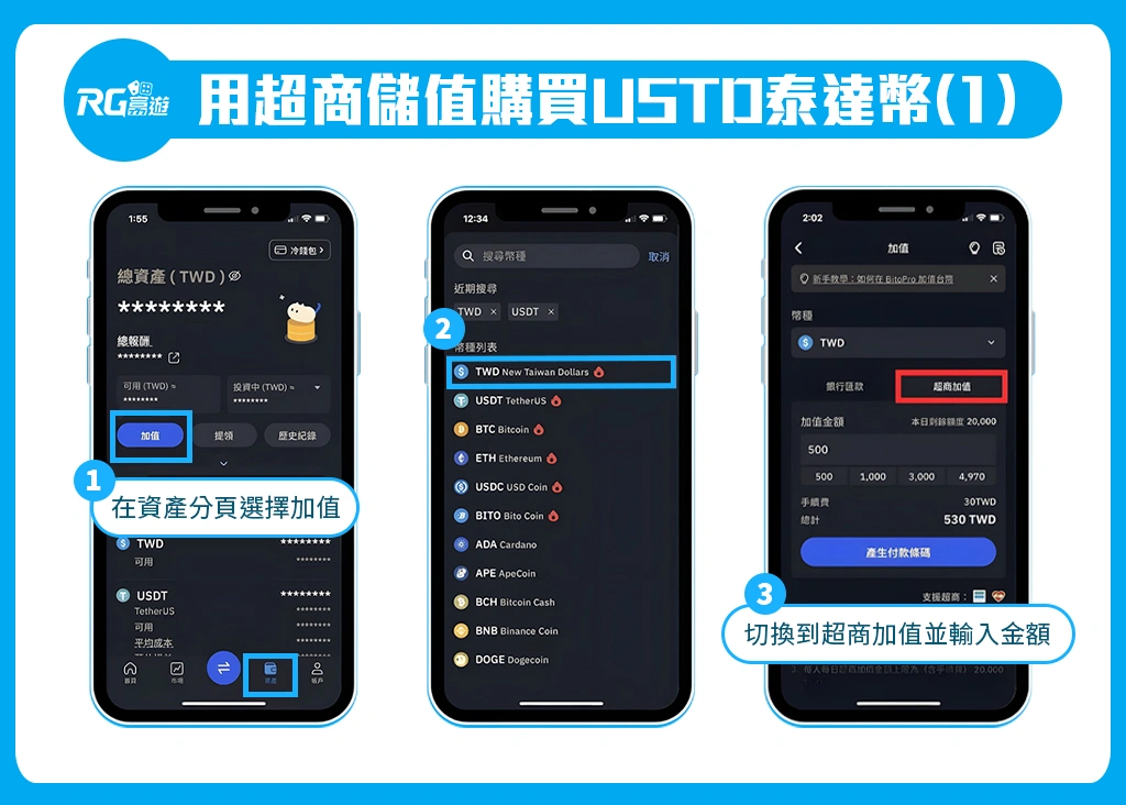 富遊娛樂城 富遊娛樂城USDT儲值教學:新手必看入金指南,快速掌握儲值步驟!