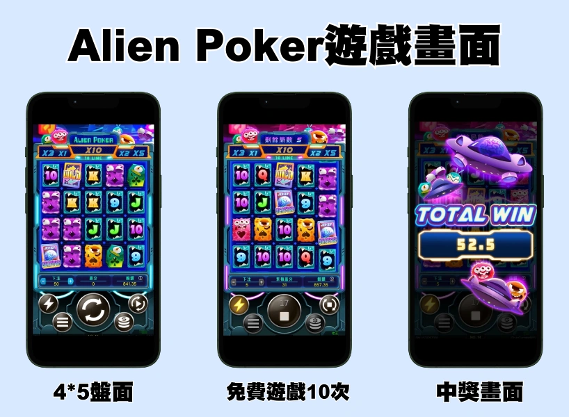 Alien Poker線上老虎機獎金最高2500倍！RG電子帶你探索外星
