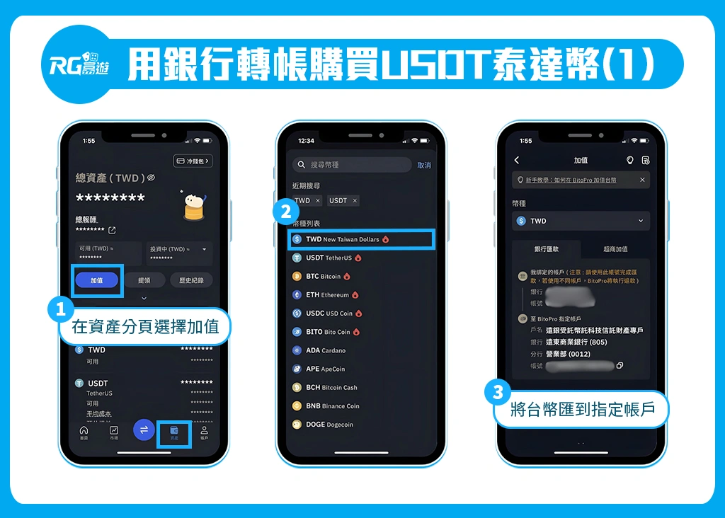 富遊娛樂城 富遊娛樂城USDT儲值教學:新手必看入金指南,快速掌握儲值步驟!