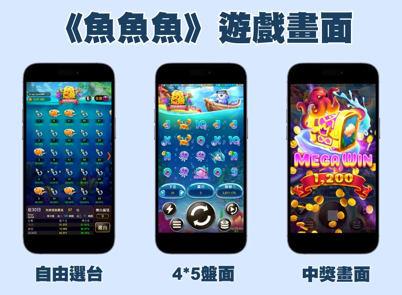 魚魚魚RG電子老虎機海底冒險，彩金最高10240倍翻轉人生！