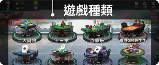 富遊娛樂城