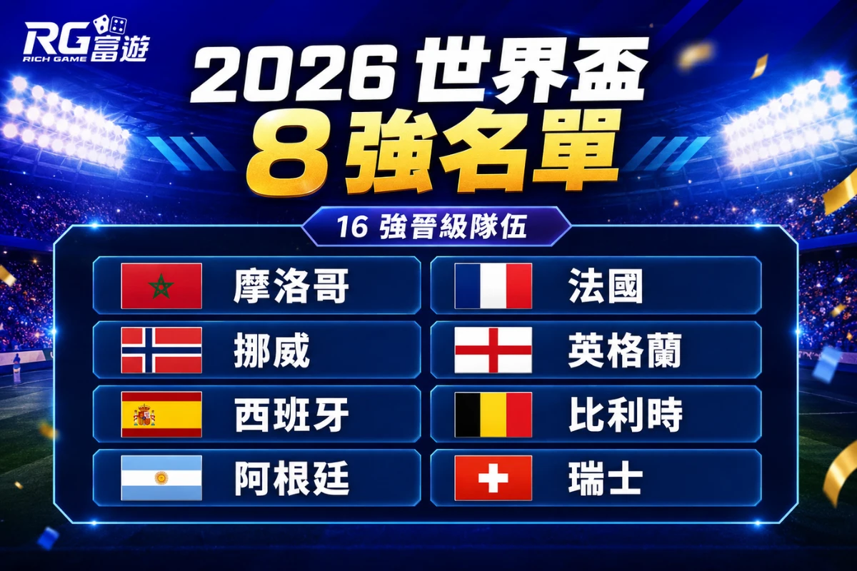 2026 世界盃 8 強名單