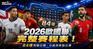 2026歐國聯賽程：84場完整對戰時間與分組整理